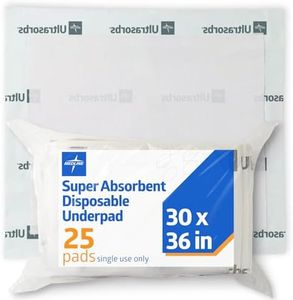 Medline Ultrasorbs Drypads, 30"x36", 25 Count