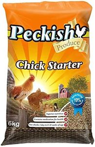 Peckish Ch