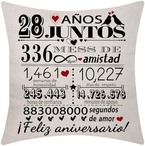28 Anivers