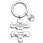 JETTOP Dad Gifts Dad Birthday Gifts Dad Keyring Gifts for Dad Daddy Christmas Fathers Day Present Piece of My Life