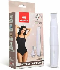 Havells 4-