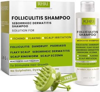RHRI Folli