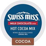 Swiss Miss