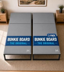 Meliusly Premium 10mm Bunkie Board Twin XL 2-Pack (38x79'') Patent Pending Low Profile Bed Board Design - Breathable, Noise Minimizing, Moisture Resistant Bunkieboards, Low Profile Bed Support