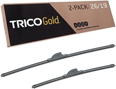 TRICO Gold