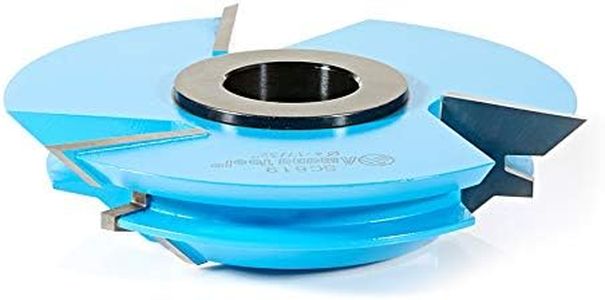 Amana Tool