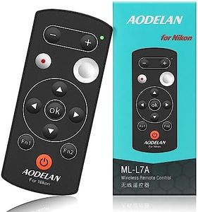 AODELAN Ca