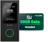 GlocalMe Numen Air 5G Hotspot with 