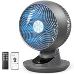 DREO 20dB Smart Desk Fan for Bedroom, 90°+90° Oscillation, Silent cooling Air Circulator, Powerful DC Motor with 85ft Airflow, 9 Speeds, 6 Modes, 1-12H Timer, App & Voice Control, Home & Office
