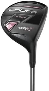Cobra Golf