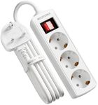 European to UK Plug Adapter for Eur