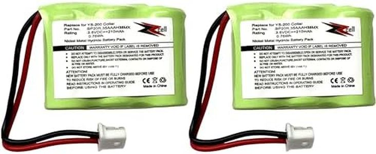 2-Pack ZZcell Battery for Dogtra Receiver BP20R, 200NCP, 202NCP, 280NCP, 282NCP, 300M, 302M, 7000M, 7002M, EF-3000 Old, YS-200 Remote Controlled Dog Training Collar