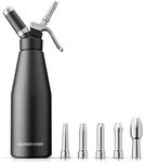 Professional Aluminum Whipped Cream