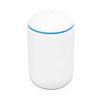 Ubiquiti UDM UniFi Dream Machine Router: Switch Router AP AC Wificontrol Gateway
