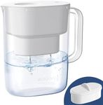 Waterdrop Water Filter Pitcher with