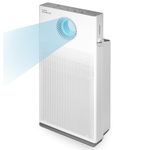 COWAY Air Purifier with Customised Airflow – MegaJet Technology for Targeted or Wide Coverage, Whisper-Quiet Sleep Mode 20dB, Removes 99.999% of particles up to 0.01 µm, CADR 402 m³/h – AIRMEGA JET