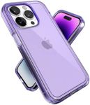 Speck Clear iPhone 14 Pro Case - Dr