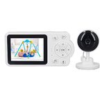 Amcrest Video Baby Monitors