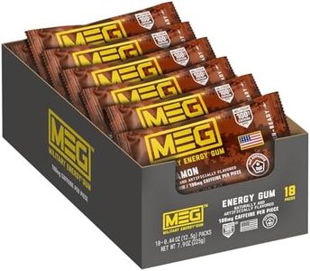 MEG (Milit