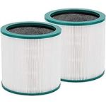 TP01 HEPA Filter Replacement Compatible with Dyson Tower Purifier Pure Cool Link TP01, TP02, TP03, AM11, BP01 Models, Compare to Part # 968126-03 (Pack of 2)