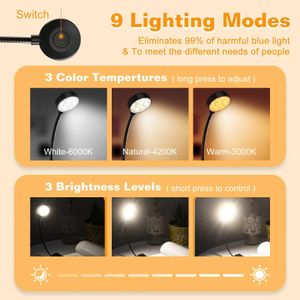 KTEBO Rechargeable LED Book Light – Portable Clip-On Reading Lamp
