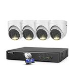 ANNKE Security Camera Systems