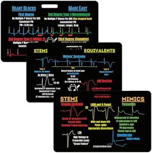 Scope EKG 
