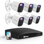 Swann Security Camera System DVR Bu