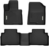 OEDRO Floor Mats Compatible for 2022-2024 Hyundai Tucson, Unique Black TPE All-Weather Guard, Front and Second Row, Full Set Liners