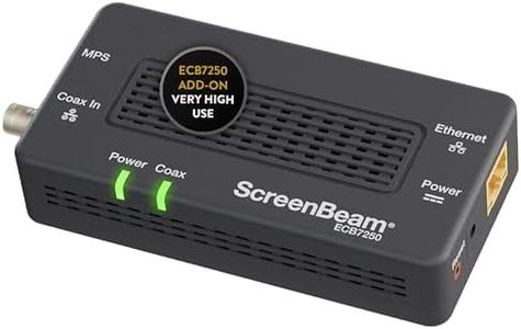 ScreenBeam