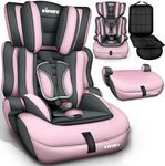 KIDUKU® Safety Car Seat | Booster S