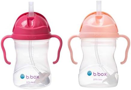 b.box Sipp