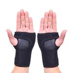 Hotcakes Wrist Supports for Carpal Tunnel Syndrome, Arthritis and Tendonitis – Breathable Hand and Wrist Brace Provides Wrist Splint for Joint Pain