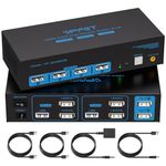 CMSTEDCD Dual Monitor HDMI KVM Switch 2 Port 4K@60Hz 2 Monitors 2 Computers USB 2.0 KVM Switches for 2 Computers Share 4 USB Devices Like Mouse Keyboard Printer with Power Adapte and 2 USB Cables