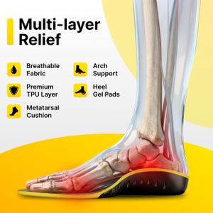 iMedic Orthotic Insoles for Plantar Fasciitis, Size M UK 7.5-8.5 – Arch Support Shoe Inserts for Men & Women