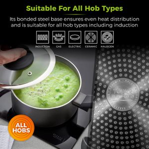 Tower Cerasure 3-Piece Saucepan Set – Non-Stick, Induction Safe, Graphite