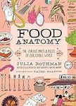 Food Anatomy: The Curious Parts & P