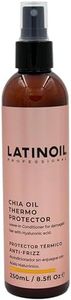 LATINOIL Chia Oil Heat Protectant Spray For Hair - Hair Thermal Protection Shield From Heat - Leave In Conditioner - Anti Frizz Moisturizer (8 Oz)