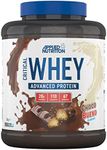 Applied Nutrition Critical Whey Protein Powder 2kg - High Protein Powder, Protein Milkshake, Muscle Building Supplement with BCAAs & Glutamine (2kg - 67 Servings) (Choco Bueno)
