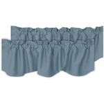 H.VERSAILTEX Blackout Thermal Curtain Valances for Kitchen Rod Pocket Window Valances for Bedroom, Stone Blue, 2 Pack, 52 x 18 -inch