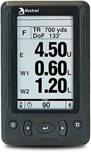 Kestrel HUD Heads Up Display for 5 Series Ballistics Meters