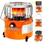 Tent Heater 7 x 8" 2 in 1 Outdoor Camping Heater Protable Small Propane Heater with Handle Removable Tent Safe Heater Tent Heater for Camping Ice Fishing Backpacking Hiking,Camping Heater