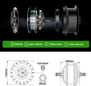YOSE POWER 26in Electric Bike Conversion Kit – E-Bike Wheel Set