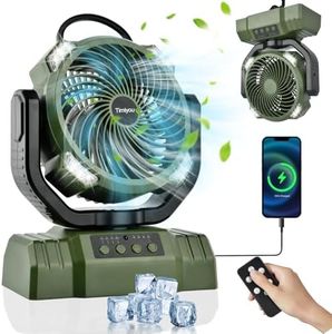 Ventilateu