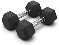 OZFIT 8kg CAP Barbell Coated Hex Du