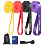 TOMSHOO Resistance Bands, Fitness Bands for Men and Women, Pull Up Assist Band Set, Suitable for Crossfit, Stretching, Weightlifting, Gym, Yoga, Strength Training, Pilates