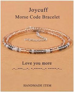 JoycuFF Lo