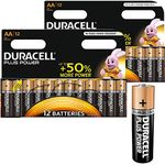 Duracell Plus MN1500 Alkaline AA Batteries - 24-Pack