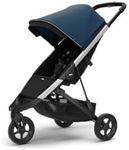 Thule Spring Stroller, Majolica Blue