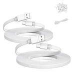 Itramax Micro USB Power Cable 40 FT (2 Pack),Flat Micro USB Outdoor Charging Power Cord,Charger for Wyze Cam V3 V4,Yi Cam,Nest Cam,Blink Mini XT XT2 3rd Gen Camera,Zmodo,50,Feet